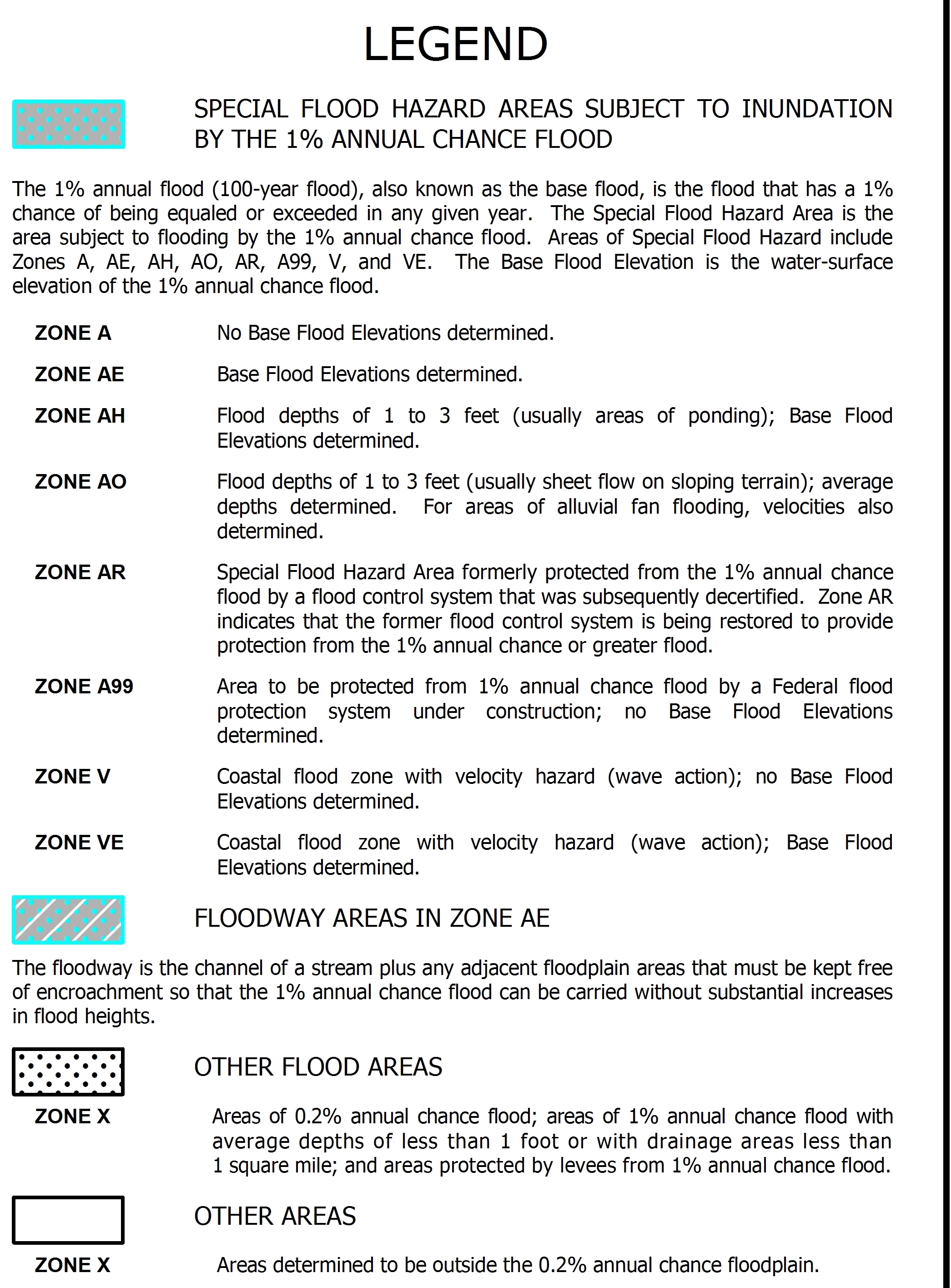 FEMA floodplain designations map legend